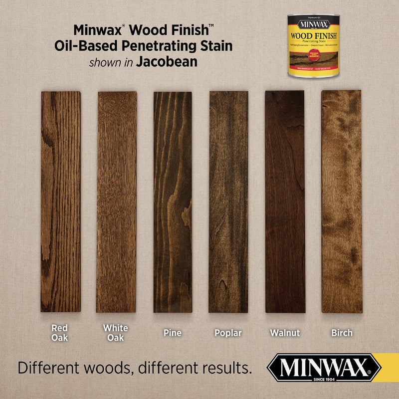 Minwax Wood Finish Penetrating Stain, Jacobean, 1/2 Pt.