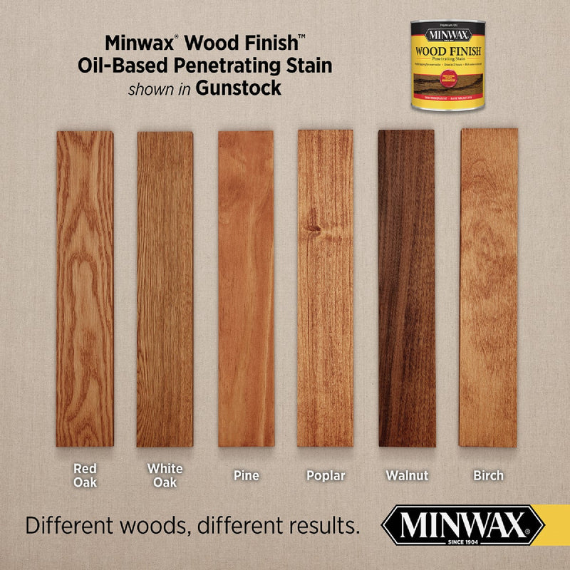 Minwax Wood Finish Penetrating Stain, Gunstock, 1/2 Pt.