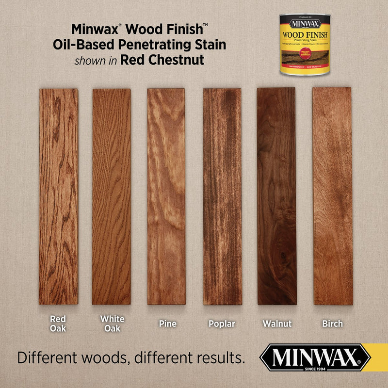 Minwax Wood Finish Penetrating Stain, Red Chestnut, 1/2 Pt.