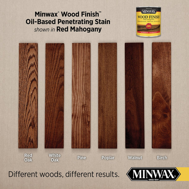 Minwax Wood Finish Penetrating Stain, Red Mahogany, 1/2 Pt.