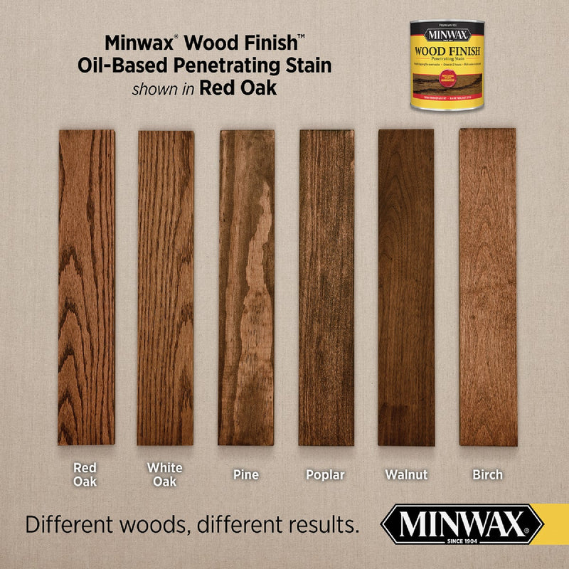 Minwax Wood Finish Penetrating Stain, Red Oak, 1/2 Pt.