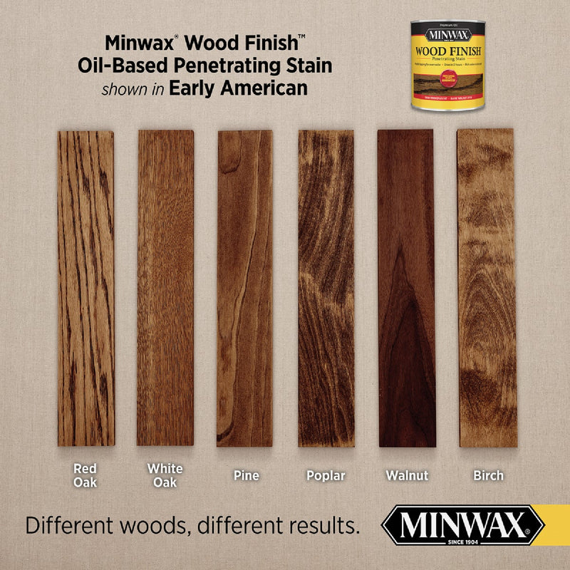 Minwax Wood Finish Penetrating Stain, Early American, 1/2 Pt.