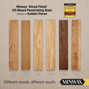 Minwax Wood Finish Penetrating Stain, Golden Pecan, 1/2 Pt.
