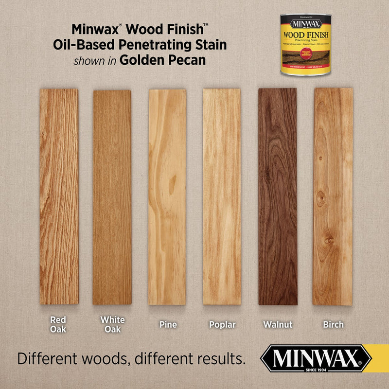 Minwax Wood Finish Penetrating Stain, Golden Pecan, 1/2 Pt.