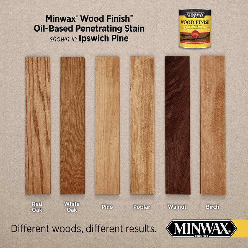 Minwax Wood Finish Penetrating Stain, Ipswich Pine, 1/2 Pt.