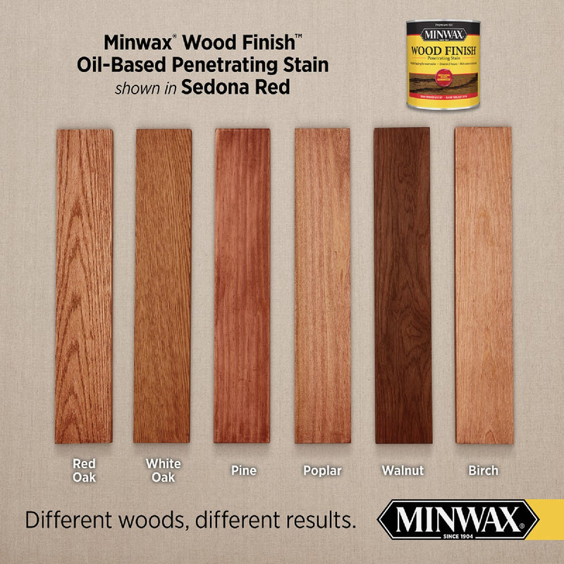 Minwax Wood Finish Penetrating Stain, Sedona Red, 1/2 Pt.