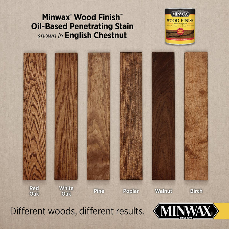 Minwax Wood Finish Penetrating Stain, English Chestnut, 1/2 Pt.