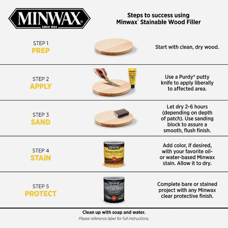 Minwax Natural 1 Oz. Wood Filler